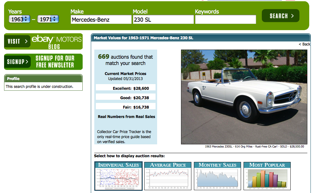Collector car price tracker Collector car price tracker